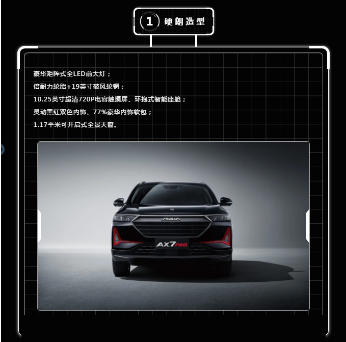 按揭三年0利息，十年質保新車開回家